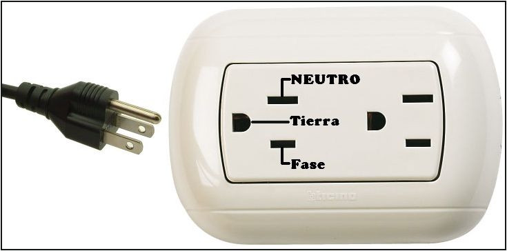 Tomacorriente   Fuente de CA