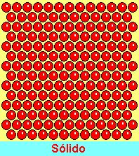 Moleculas Estado Solido